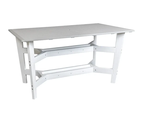 Eclipse Counter Table